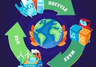 The Role of EcoGreen Plates in Zero-Waste and Circular Economy Initiatives